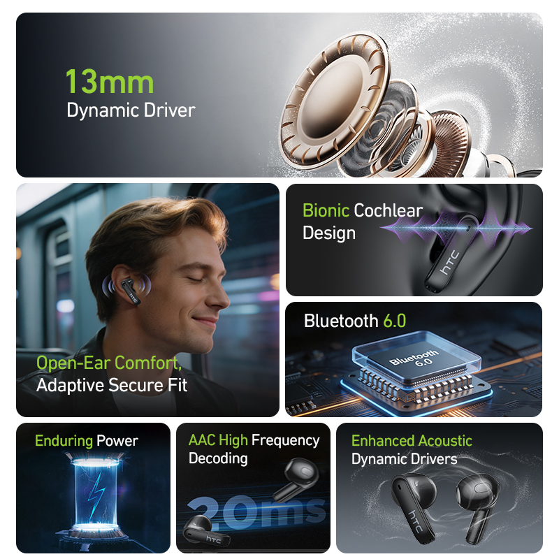 HTC NE94 – bezprzewodowe słuch – Earphones recenzja i cena