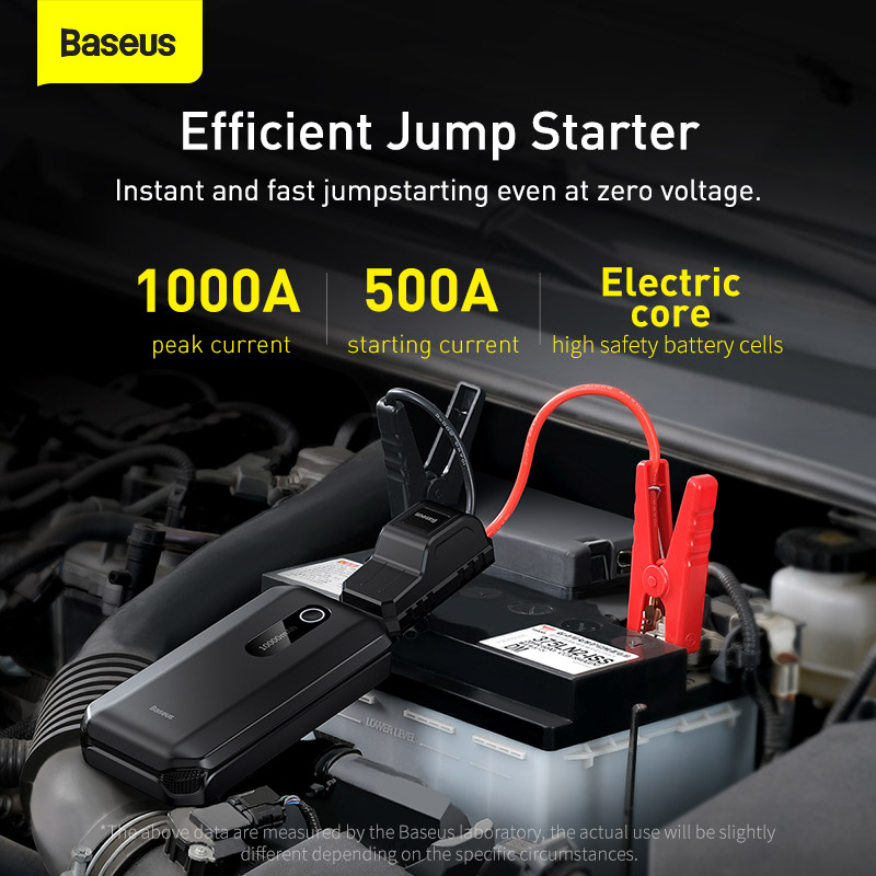 Baseus urządzenie do uruchamia – Power Banks recenzja i cena
