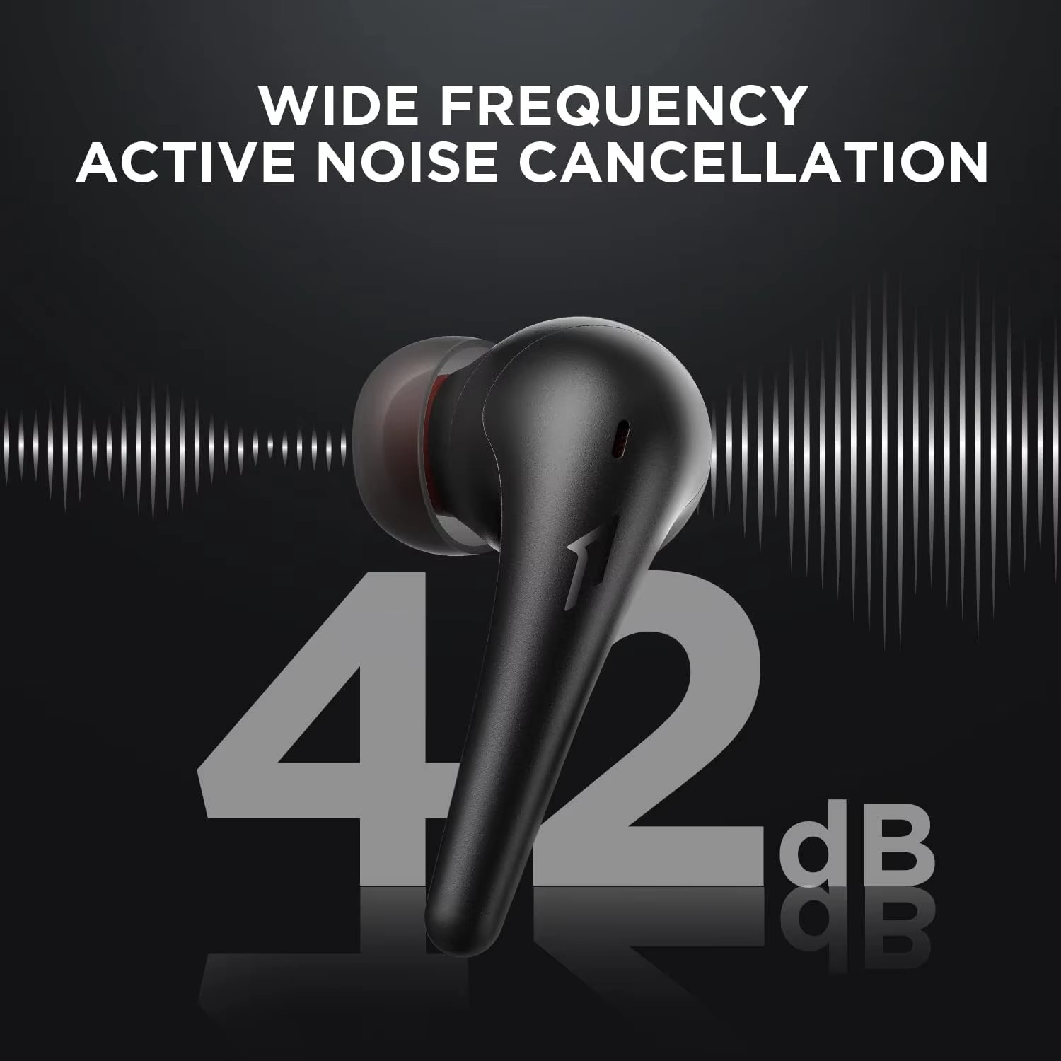 1MORE Aero Ear Buds Redukcja S – Earphones recenzja i cena